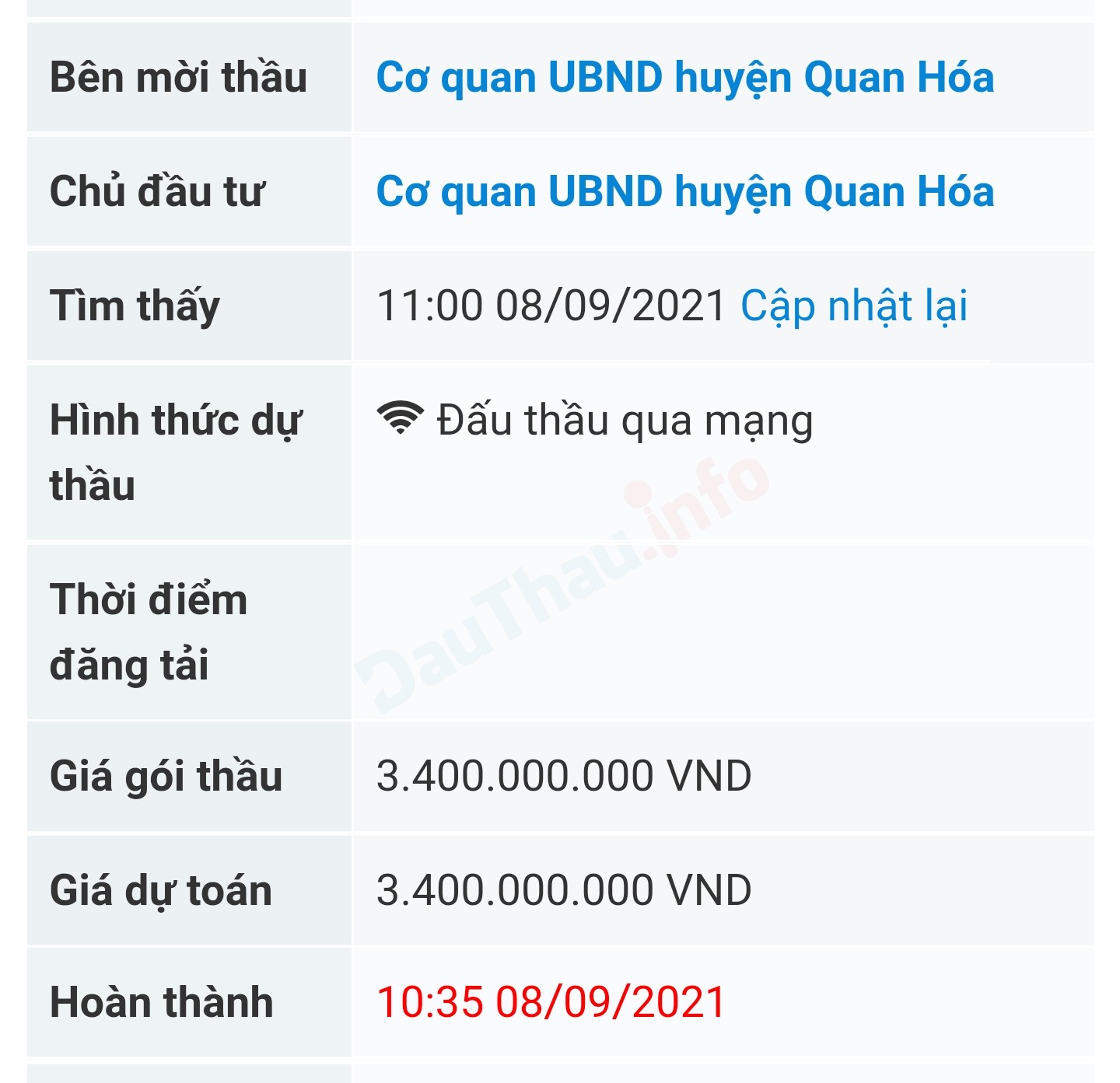 Gói thầu số 1: Cung cấp phân bón phục vụ phát triển rừng luồng thâm canh trên địa bàn huyện Quan Hóa năm 2021 có giá trị gần hàng tỷ đồng nhưng tỷ lệ tiết kiệm ngân sách Nhà nước chỉ tính bằng đồng