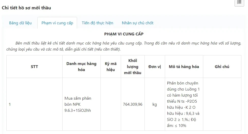 Tiêu chí mời thầu đưa ra quá chi tiết có thể khiến hạn chế các nhà thầu khác tham gia, liệu đang ưu ái cho Công ty CP Công NN Tiến Nông?.