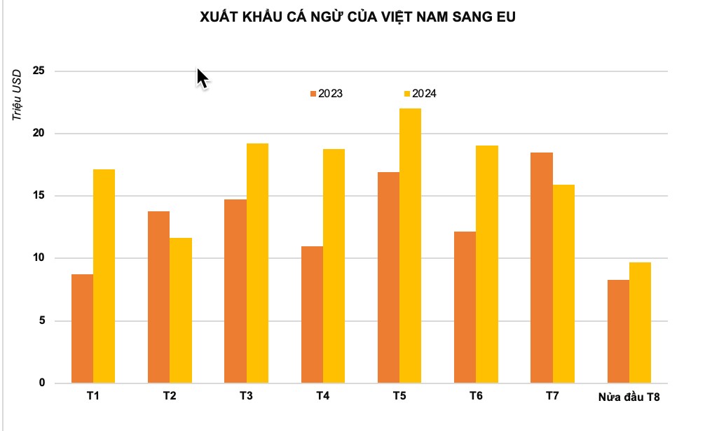 ca-ngu-dong-hop-xuat-khau-stnn-2-1725437826.jpg