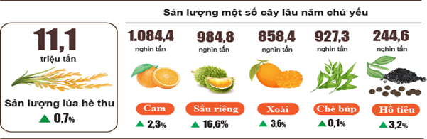 nong-nghiep-thang-9-stnn-1728267718.png