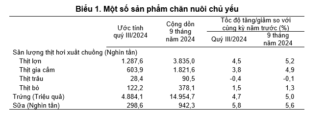 nong-nghiep-thang-9-stnn-3-1728267802.png