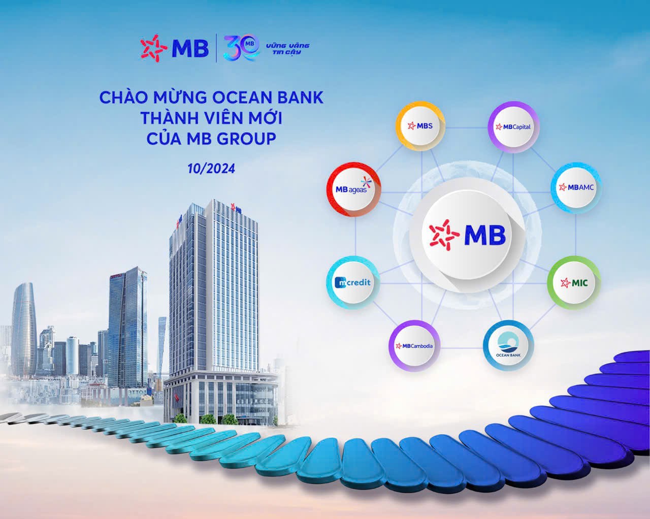 chao-mung-oceanbank-gia-nhap-mb-1729210212.jpg