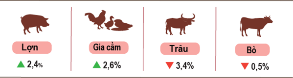 nong-nghiep-thang-muoi-stnn-2-1730865120.png