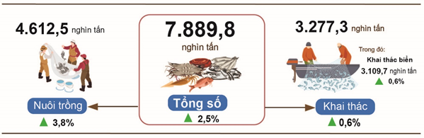 nong-nghiep-thang-muoi-stnn-3-1730865120.png