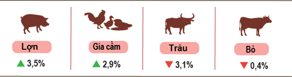 nong-nghiep-thang-11-2024-2-1733731163.png