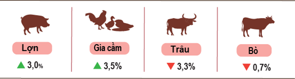 nong-nghiep-thang-4-2025-stnn-2-1746521474.png