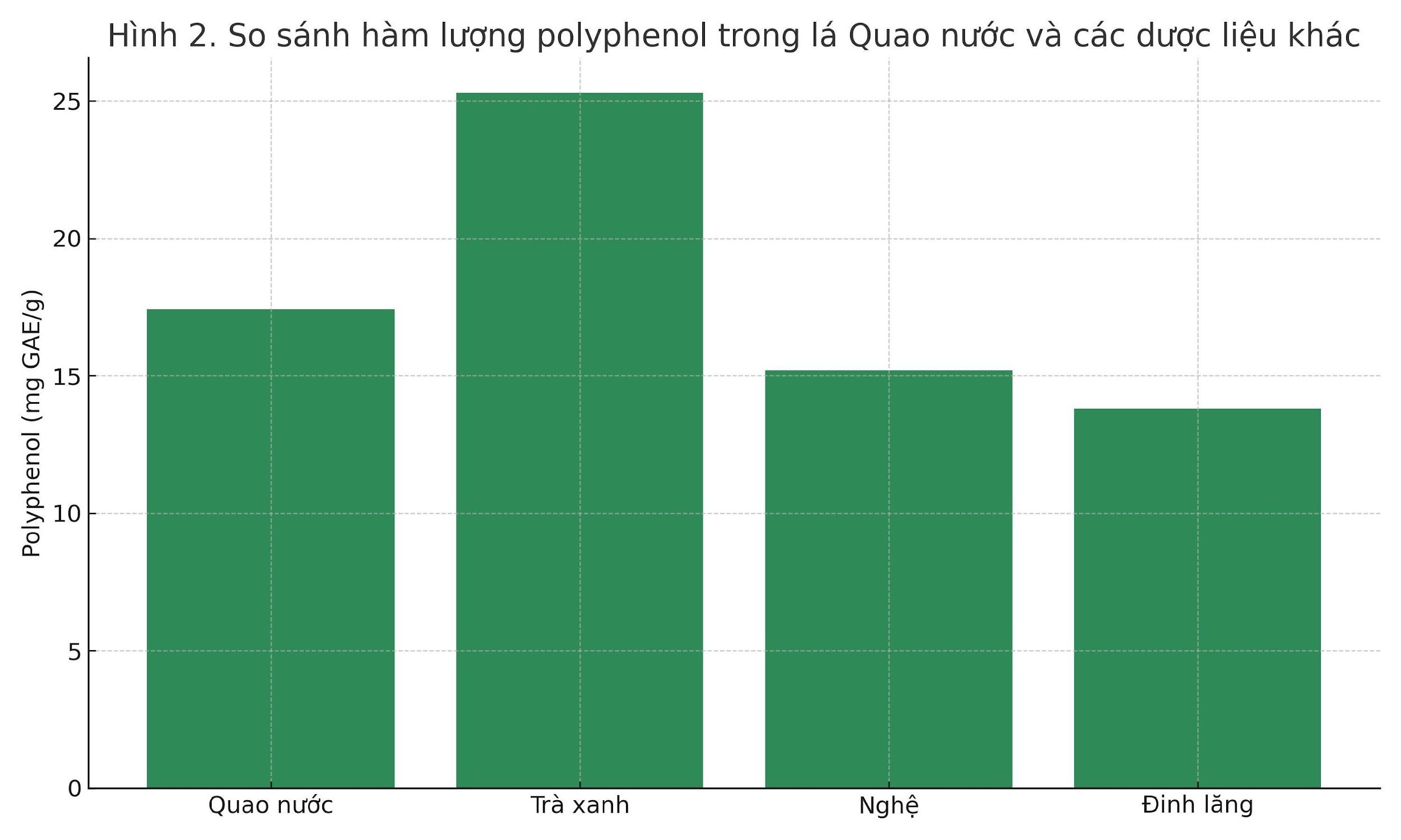 tiem-nang-la-quao-nuoc-stnn-2-1750214365.jpg