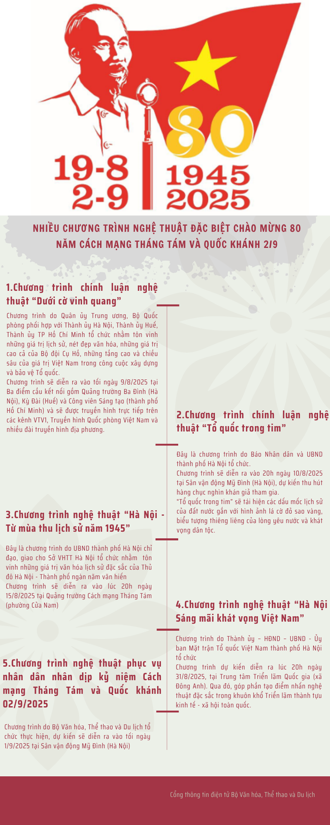 chao-mung-80-nam-quoc-khanh-sinhthainongnghiep-2-1754356406.png