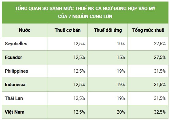 nganh-ca-ngu-viet-nam-loay-hoay-tim-duong-o-cac-thi-truong-lon-2-1758266682.jpg