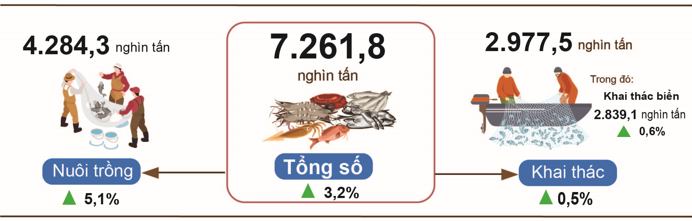 nong-nghiep-thang-9-2025-stnn-4-1759724817.png