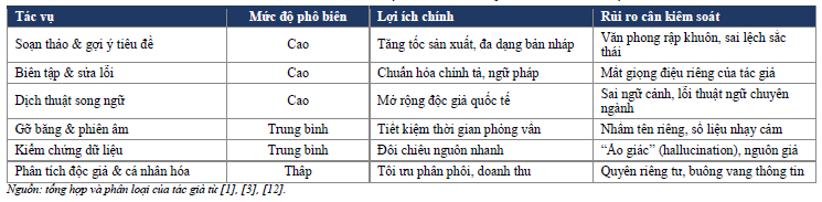 bao-chi-chu-duc-hoang-2-1782091658.png