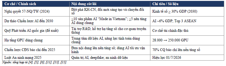 bao-chi-chu-duc-hoang-3-1782091776.png