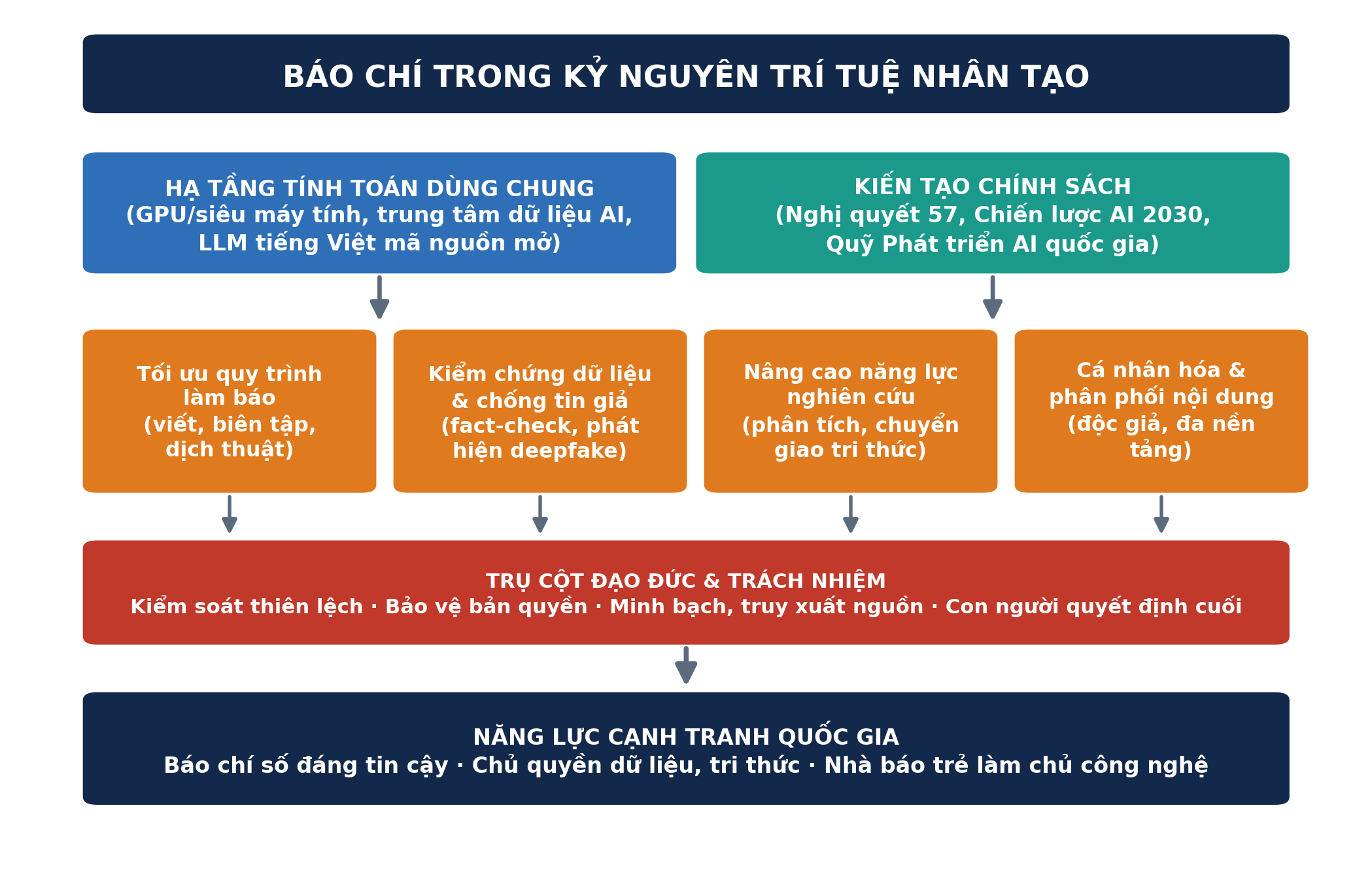 hinh-3-1782091919.png