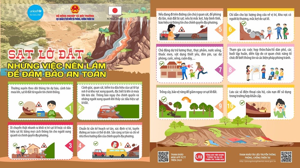 dam-bao-an-toan-mua-lu-stnn-10-1785383350.jpg