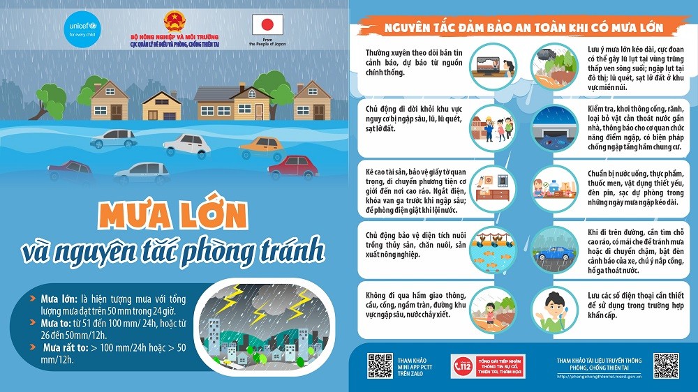 dam-bao-an-toan-mua-lu-stnn-1785383349.jpg
