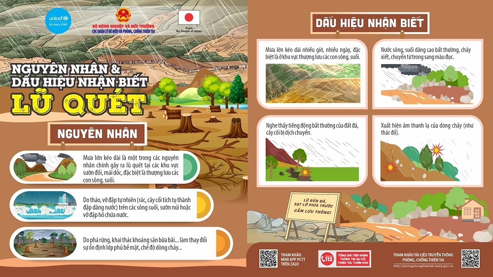dam-bao-an-toan-mua-lu-stnn-2-1785383350.jpg