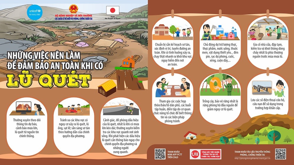 dam-bao-an-toan-mua-lu-stnn-4-1785383350.jpg