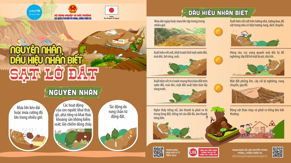 dam-bao-an-toan-mua-lu-stnn-6-1785383349.jpg