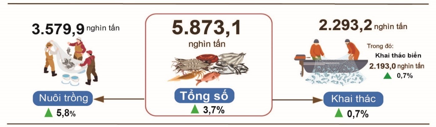 diem-sang-nong-nghiep-thang-7-stnn-3-1785989192.jpg