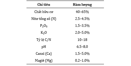 ruoi-linh-den-bang-2-tong-hai-1788754362.png