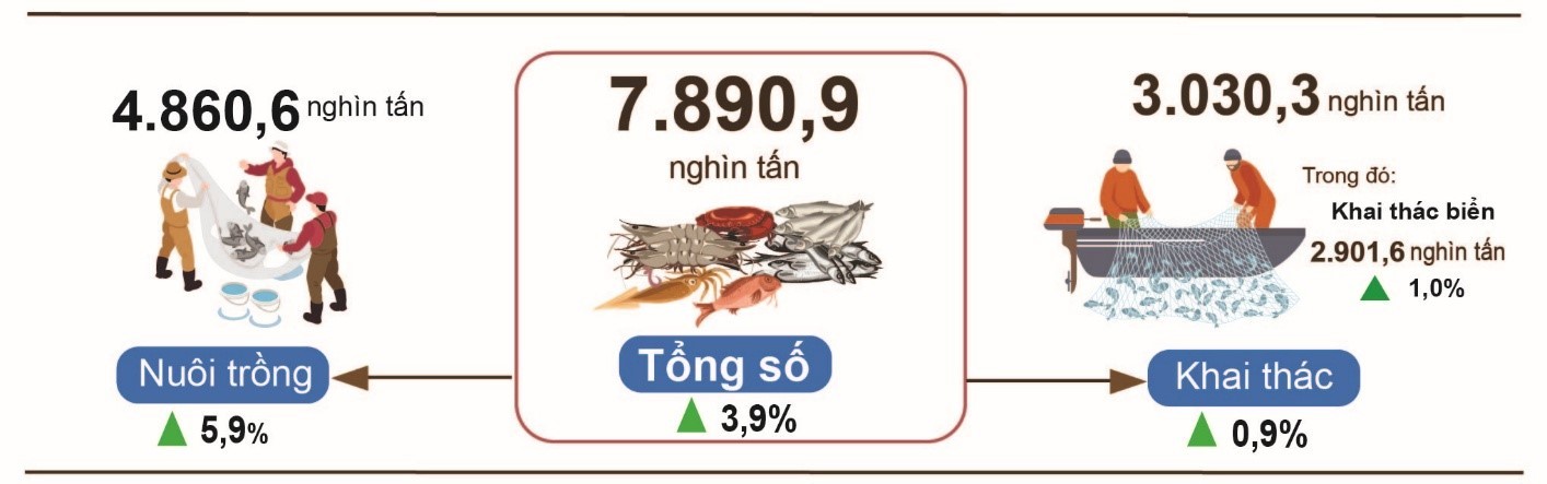 nong-nghiep-thang-9-2026-stnn-3-1791260973.jpg