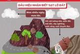 Dấu hiệu nhận biết và kỹ năng phòng, tránh lũ quét, sạt lở đất