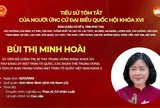 Chủ tịch Ủy ban Trung ương MTTQ Việt Nam ứng cử đại biểu Quốc hội tại Phú Thọ
