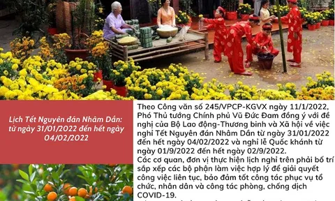 Lịch nghỉ Tết Nguyên đán Nhâm Dần 2022