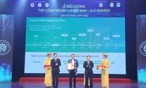 Những hoạt động và sự kiện tiêu biểu của Liên hiệp các Hội Khoa học và Kỹ thuật Việt Nam năm 2022