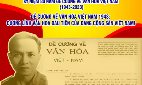 Đề cương Văn hoá Việt Nam 1943 - một di sản văn hoá quý báu
