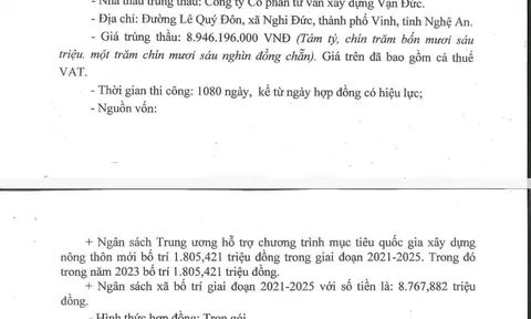 CTCP Tư vấn xây dựng Vạn Đức trúng thầu công trình trường học, trạm quản lý bảo vệ rừng với tỉ lệ tiết kiệm ngân sách thấp