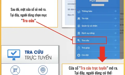 Infographic: Tính năng tra cứu trên ứng dụng VssID, Hướng dẫn sử dụng Hình ảnh thẻ BHYT trong KCB trên ứng dụng VssID và Hướng dẫn sử dụng tính năng Thông báo thời gian chưa đóng BHXH, BHTN trên ứng dụng VssID