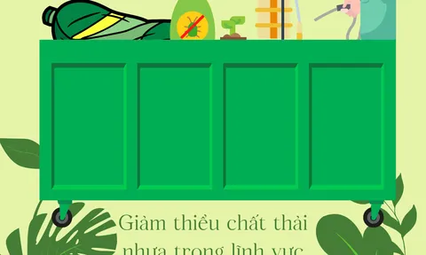 Xây dựng hệ thống giám sát chất thải nhựa trong nông nghiệp
