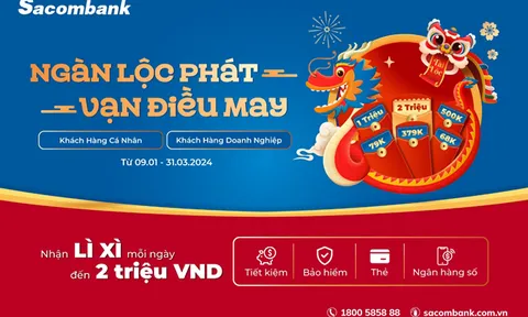 “Ngàn lộc phát, Vạn điều may”- Sacombank tri ân khách hàng dịp Tết Nguyên đán 2024