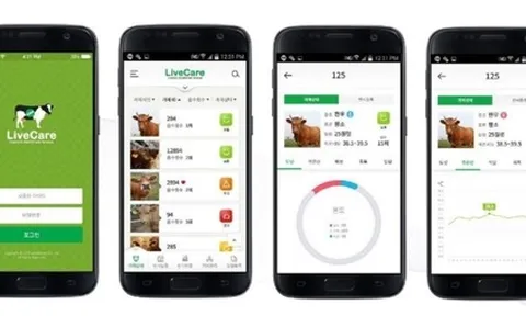 Gã khổng lồ CNTT Hàn Quốc ra mắt hệ thống giám sát vật nuôi mới 'Live Care'