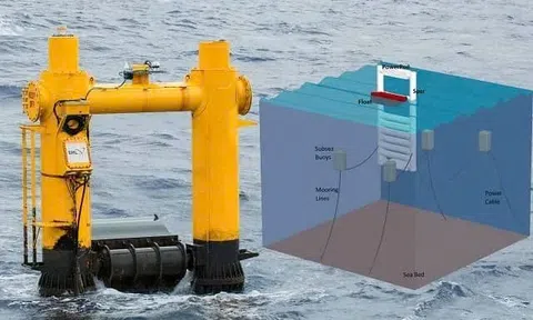 Tích hợp năng lượng sóng vào nuôi trồng thủy sản