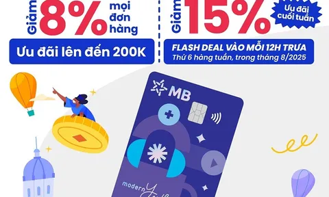 Combo ưu đãi khi sử dụng thẻ MB Visa trên nền tảng KLOOK