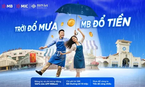 MB ra mắt gói bảo hiểm thời tiết theo chỉ số lượng mưa