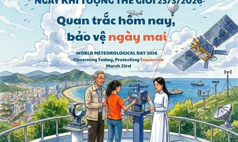 Ngày Nước thế giới và Ngày Khí tượng thế giới năm 2026: Từ dữ liệu quan trắc đến bình đẳng trong quản trị tài nguyên