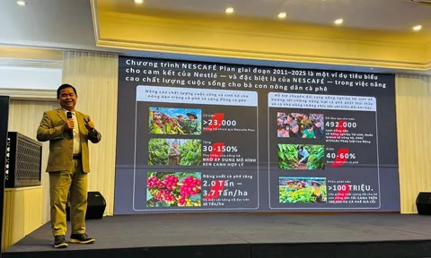 Nông nghiệp tái sinh đang thay đổi tích cực ngành cà phê Việt Nam
