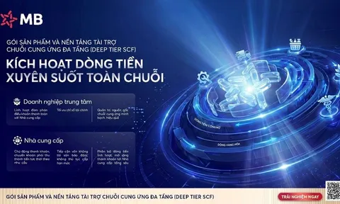 MB tiên phong triển khai tài trợ chuỗi cung ứng đa tầng, khơi thông nguồn vốn cho doanh nghiệp