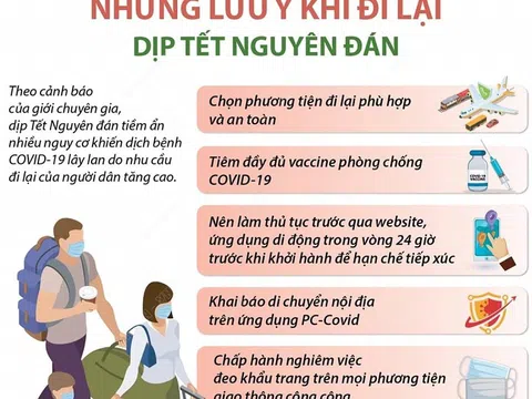 Những lưu ý khi đi lại trong dịp Tết Nguyên đán năm 2022