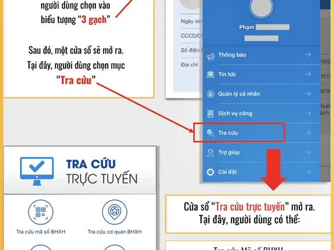 Infographic: Tính năng tra cứu trên ứng dụng VssID, Hướng dẫn sử dụng Hình ảnh thẻ BHYT trong KCB trên ứng dụng VssID và Hướng dẫn sử dụng tính năng Thông báo thời gian chưa đóng BHXH, BHTN trên ứng dụng VssID