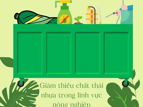 Xây dựng hệ thống giám sát chất thải nhựa trong nông nghiệp