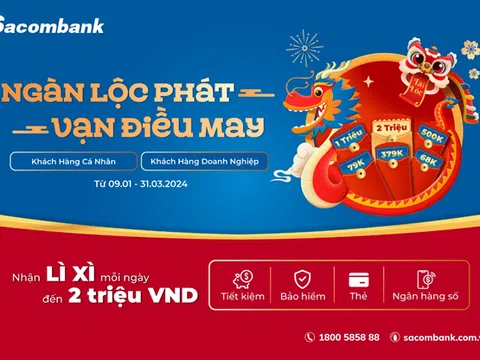 “Ngàn lộc phát, Vạn điều may”- Sacombank tri ân khách hàng dịp Tết Nguyên đán 2024