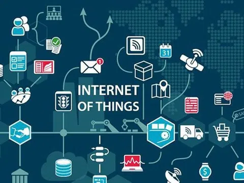 Dự báo thị trường IoT toàn cầu trong quản lý nông nghiệp