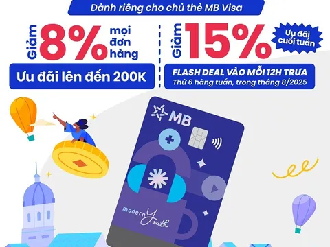 Combo ưu đãi khi sử dụng thẻ MB Visa trên nền tảng KLOOK